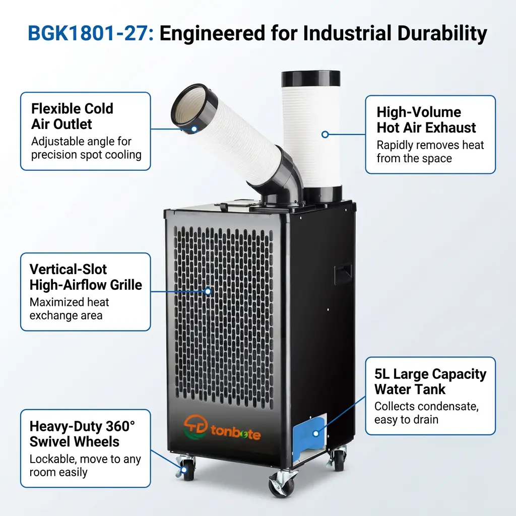 ODM 460m3h Airflow Steel Casing Adjustable Vent Spot Air Conditioner Floor Standing AC Logistics Storage Warehouse ODM 460m3h Airflow Steel Casing Adjustable Vent Spot Air Conditioner Floor Standing AC Logistics Storage Warehouse